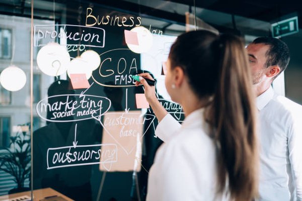 Réussir la création d'entreprise : développez votre potentiel